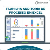 Imagem da Planilha de Auditoria de Processo com Plano de Ação em Excel mostrando a documentação de não conformidades e ações corretivas.